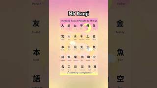 How to said KANJI with some basic words  learn kanji  shorts kanji japanesealphabet [upl. by Marthe]