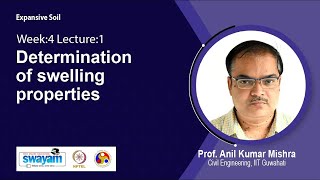 Lec 11 Determination of swelling properties [upl. by Merrili665]