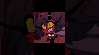 Helluva Boss helluvaboss hazbinhoteledit hazbinhotel edit blitzo helluvabossedit [upl. by Gerti]