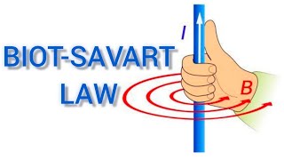 BIOTSAVART LAW education college physics students video youtube video edit electronics [upl. by Ebeohp902]