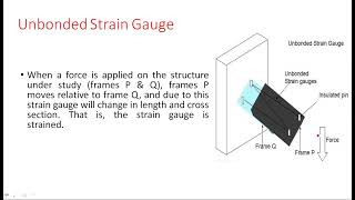 Strain Gauge  Passive Transducers  Electrical Instruments  EIM   Lec  63 [upl. by Eillas]