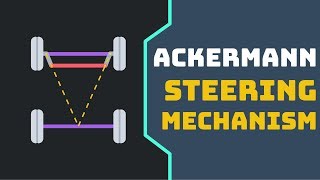 HINDI Ackerman Steering  Davis Steering  Principle  Working  Animation [upl. by Chip]