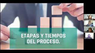 Webinar Etapas Jurídicas de Un Remate Hipotecario Inverimobit [upl. by Bayless]