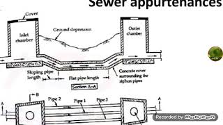 Sewer appurtenances [upl. by Krawczyk48]