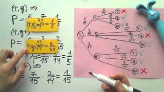 Baumdiagramme mit der Osterhase und Eiersuche Aufgabe 1 d [upl. by Flor]