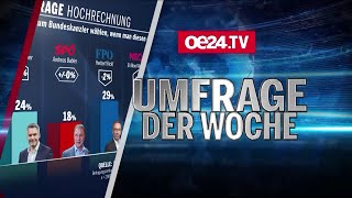 FELLNER LIVE Die Umfrage der Woche [upl. by Attehcram338]