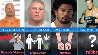 Top WWE Superstar Arrests  Shocking Crimes amp Scandals Exposed [upl. by Airamzul]