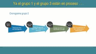 Normas Internacionales de Contabilidad y de Información Financiera NIIF [upl. by Teeter]