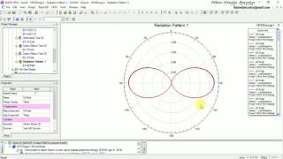 Retangular Directivity Dipole Antenna in HFSS [upl. by Ahusoj]