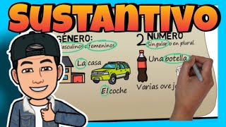 💥 El SUSTANTIVO y sus CLASES 💥 para NIÑOS de PRIMARIA  SUPER FACIL [upl. by Antony204]