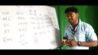 SSC GD కేటగిరి వైజ్ గా ఒక్క పోస్ట్ కి ఎంత మంది వున్నారు  జాగ్రత్తగా వంద మార్కులు 🎯🎯 [upl. by Aguayo787]