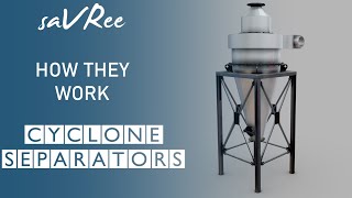 How Cyclone Separators Work How Dust Collectors Work [upl. by Leontina]