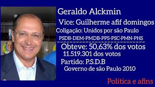 jingle Geraldo Alckmin governador de são Paulo2010 [upl. by Teleya]