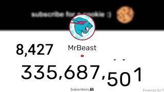 MrBeast LIVE SUBSCRIBER COUNT [upl. by Oicirbaf]