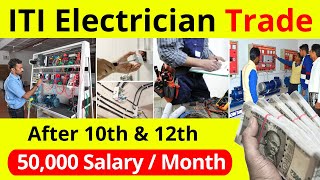 ITI In Electrician Trade  ITI Electrician Course In Hindi  Best ITI Trade [upl. by Magee]