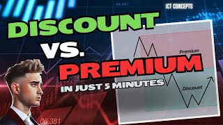 Trading for Beginners Premium amp Discount Zones Explained Tutorial  Examples [upl. by Dede260]