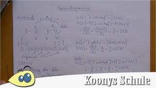 Baumdiagramm 1 Pfadregel 2 Pfadregel  Crashkurs Wahrscheinlichkeiten Stochastik Mathe [upl. by Derr]