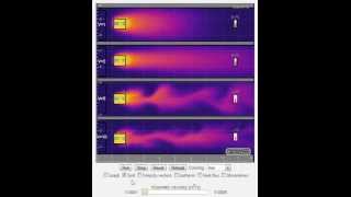 Laminar and turbulent flows [upl. by Ladnor]