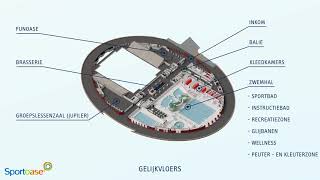 Grondplan Sportoase Philipssite Leuven [upl. by Annahc]