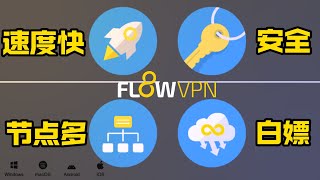 目前MAC端最好用的免费VPN，还能免费使用ChatGPT4o，免注册就能无限白嫖！不要错过了！免费VPN，免注册还不限流量，MAC端无限白嫖，一键秒连秒开4K！ 资源库 [upl. by Cowden]