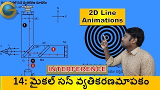 14 Michelson interferometer in telugu [upl. by Nlycaj]