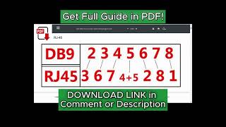 DIAGRAM Rj45 Db9 Cisco Console Cable Wiring Diagram [upl. by Aznecniv]