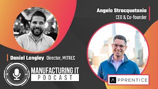 Podcast interview with Angelo Stracquantanio CEO amp Cofounder Apprenticeio [upl. by Ymme]