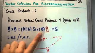 Vector Calculus for Electromagnetism 3 b  Vector Cross Product 22 [upl. by Pegma444]