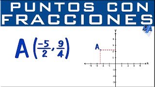 Como ubicar puntos en el plano cartesiano con FRACCIONES [upl. by Aley]