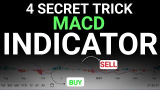 Best MACD Trading Strategy  MACD Indicator Trading Strategy  Stock market  Rajib Rana [upl. by Nilac]