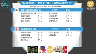 Warrandyte T20 v South Warrandyte CC [upl. by Ordnazil997]