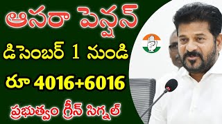 New Aasara Pension 40166016 డబ్బులు విడుదల  Aasara Pension latest news  Telangana pension 2024 [upl. by Ajax936]