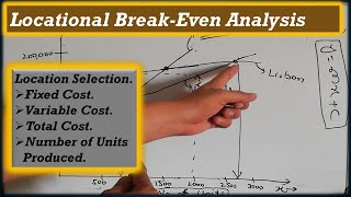 Locational BreakEven Analysis Lecture  06 [upl. by Edan135]