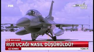 Rus uçağı nasıl düşürüldü [upl. by Aisiram]