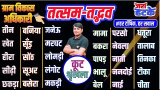 37 VDO Hindi तत्सम  तद्भव  tatsam tadbhav  Best Hindi Grammar  Hindi by Nitin Sir Study91 [upl. by Fortunia]