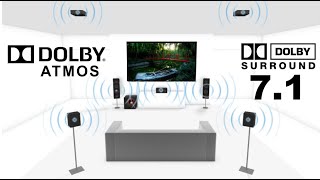 Dolby Atmos dolby atmos test dolby 71dolby song dolby atmos songsdolby sound [upl. by Aryek]