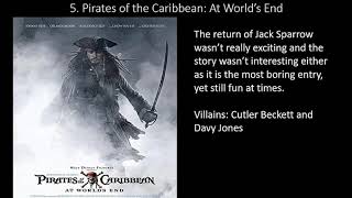 Ranking the Pirates of the Caribbean Franchise Worst to Best [upl. by Christal]