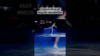 Why Does a Spinning Ice Skater Spin Faster Angular Momentum Conservation Physics angularmomentum [upl. by Lezlie]