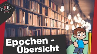 Epochenübersicht  Literaturepochen im Überblick  Epochen der deutschen Literatur einfach erklärt [upl. by Mikel]