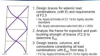 Special Steel Concentrically Braced Frame Example [upl. by Bird]