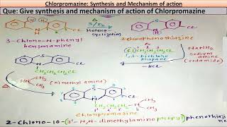 Chlorpromazine Synthesis and Mechanism of Action [upl. by Eatnahc866]