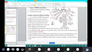 Satellite Switched TDMA SS TDMA in Satellite Communication [upl. by Spohr265]