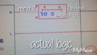 PLC  LOGIC GATE Time delay ON [upl. by Everara]