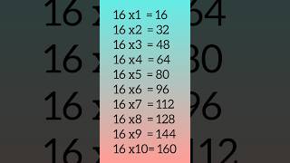 Table of 16x116 ll English and Kannada medium ll maths education [upl. by Acinor]