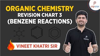 Organic chemistry Revision chart 3  Benzene reactions  IIT JEE  Vineet Khatri  ATP STAR NEET [upl. by Ardene]