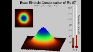 Condensado Bose Einstein [upl. by September852]