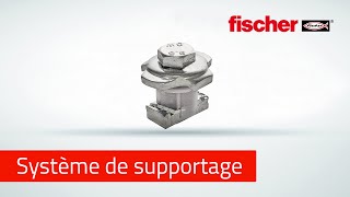 SAMONTEC  Connecteur rapide PFCN pour lassemblage de rails FUS  FISCHER [upl. by Eldnik912]