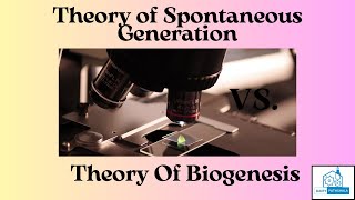 History of Microbiology  Part 2 Spontaneous Generation and Biogenesis [upl. by Nerej]