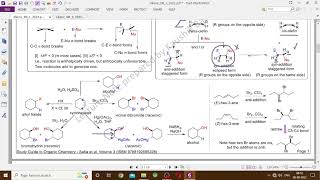 Addition Reactions to Alkenes Part1 [upl. by Yzzik281]