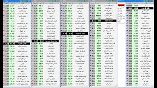 الشاشة اللحظية البورصة المصرية 29102024 [upl. by Adnirual]